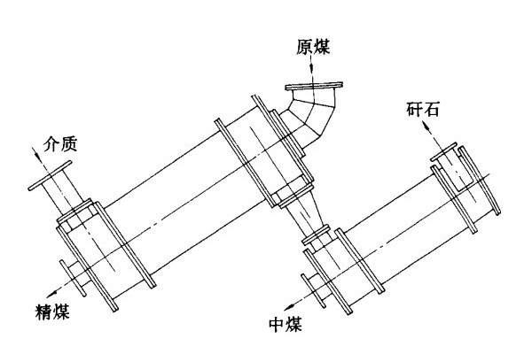 三产品重介质草莓视频污污版结构
